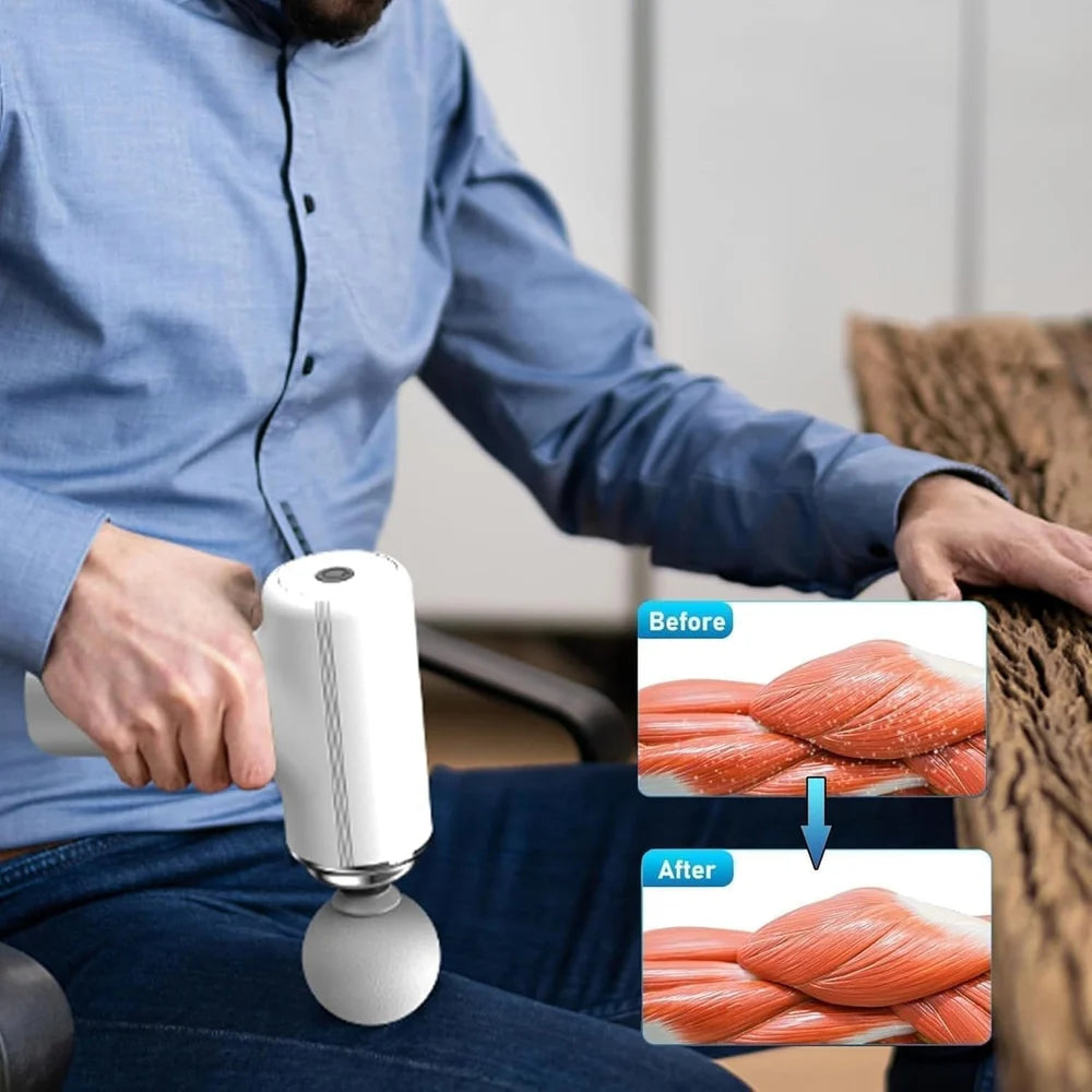 Massage Gun for Deep Tissue, Muscle & Body Pain Relief