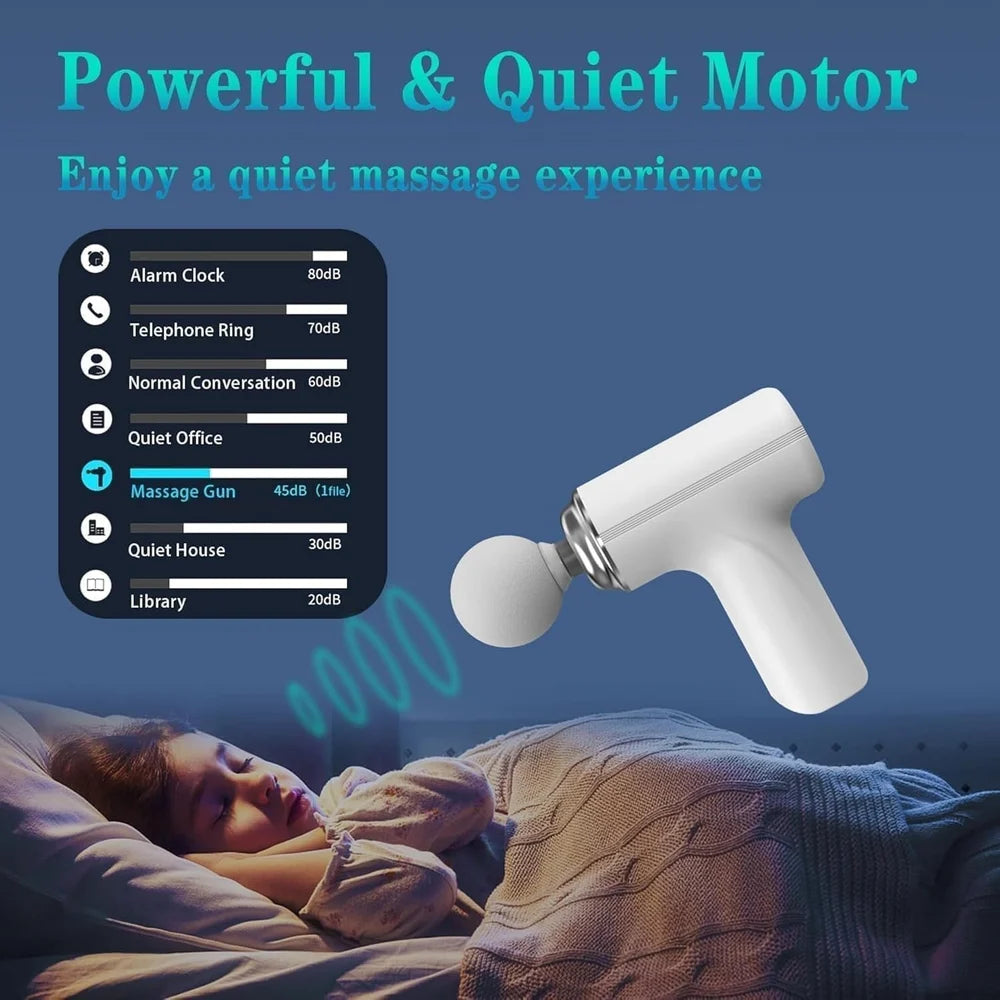 Massage Gun for Deep Tissue, Muscle & Body Pain Relief