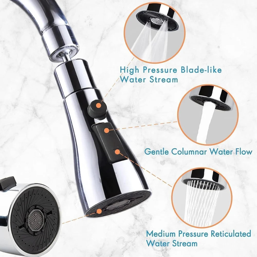 360° Rotating Kitchen Tap Extender – Flexible Faucet Extension for Kitchen Sink